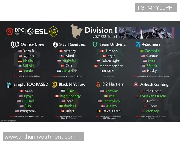 DOTA2最新状态排行榜揭晓V5战队荣登第五名引发热议