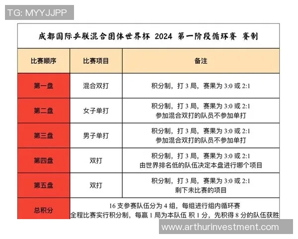 乒乓球的魅力:深入了解成都乒乓球队的灵活战术与训练秘诀 乒乓球的魅力:深入了解成都乒乓球队的灵活战术与训练秘诀