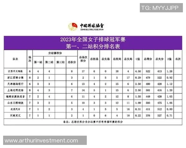 排球盛宴:深入分析西安排球队的实力与潜力