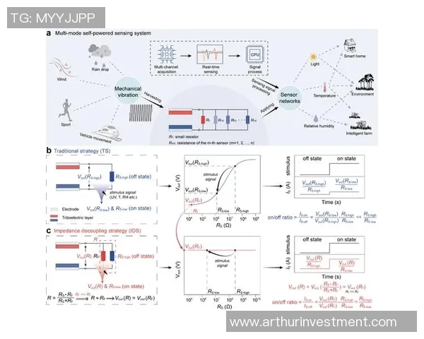 赛后复盘分析V5与RNG在比赛中展现的团队配合与策略运用 赛后复盘分析V5与RNG在比赛中展现的团队配合与策略运用