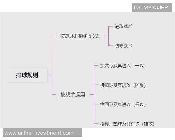 重庆排球队防守策略揭秘:深度解析排球技术与战术的完美结合 重庆排球队防守策略揭秘:深度解析排球技术与战术的完美结合