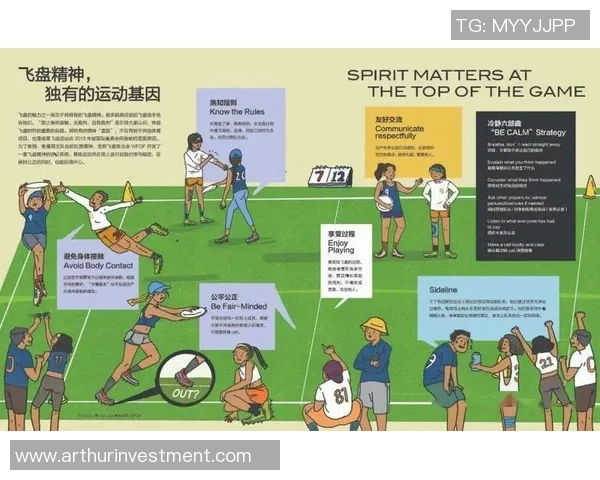 重庆飞盘队的反击战术解析与深度剖析飞盘运动的魅力与挑战 重庆飞盘队的反击战术解析与深度剖析飞盘运动的魅力与挑战