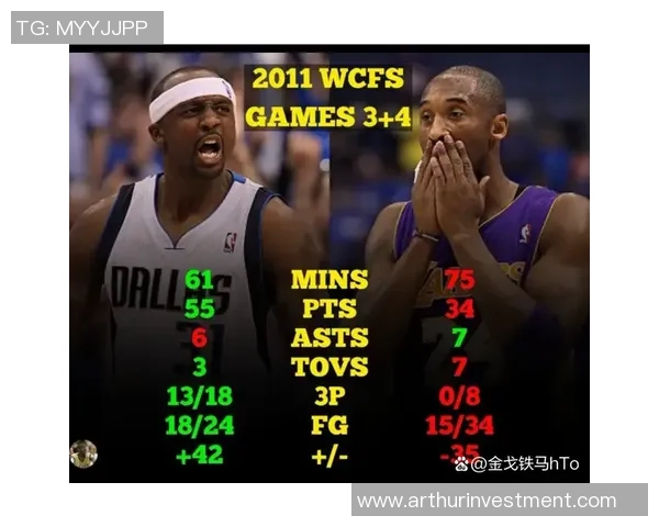 2006年科比在季后赛对决小牛队的精彩表现与历史意义解析